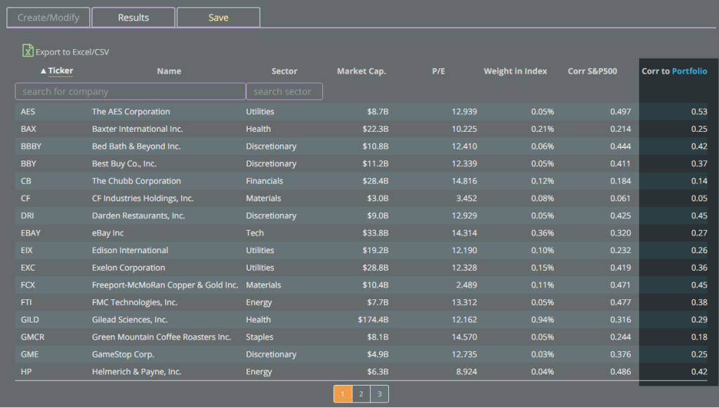 Portfolio Correlation column highlighted